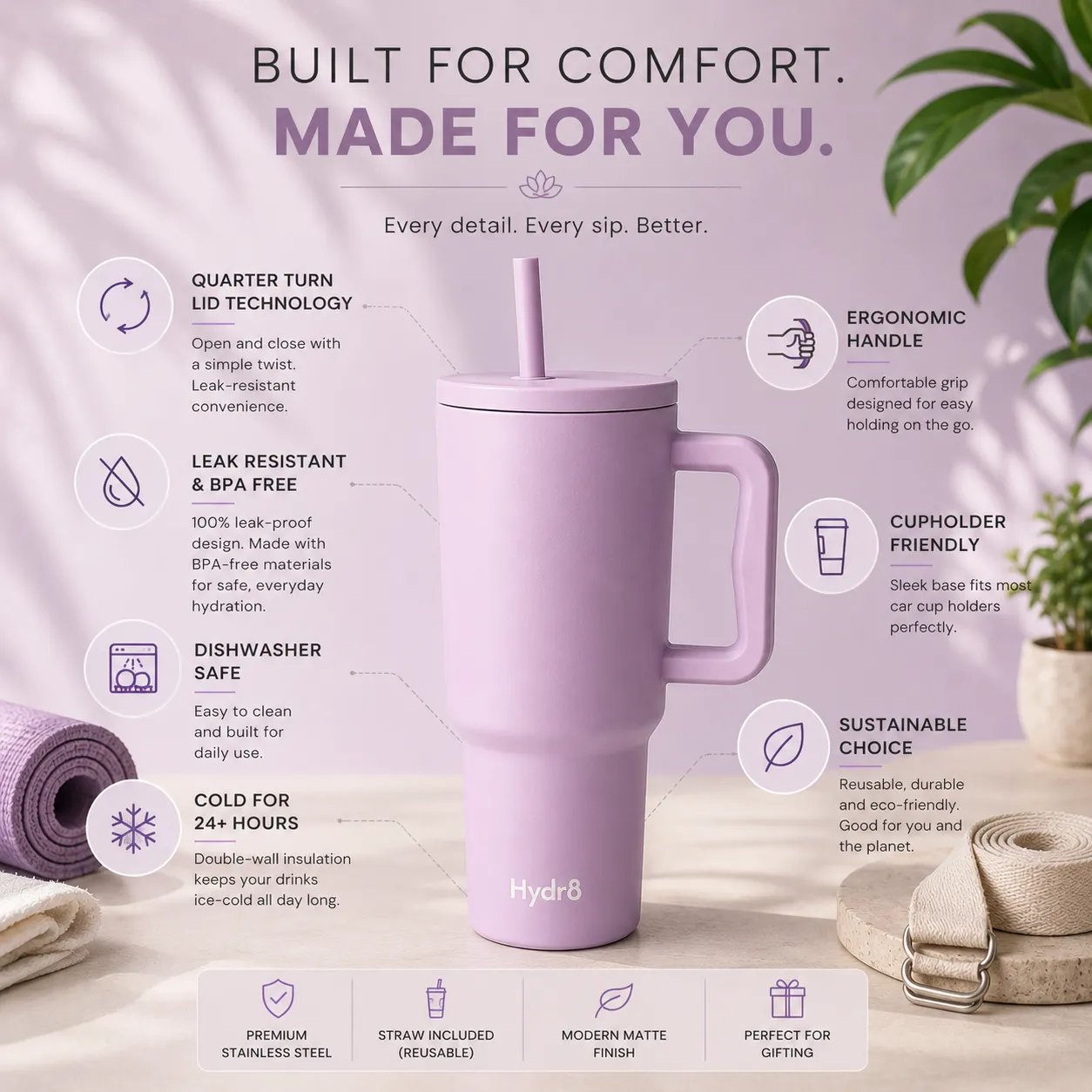Strow Howse Hydrated 1200 ML HEAVY DUTY TUMBLER WITH STRAW (purple) | Hydr8